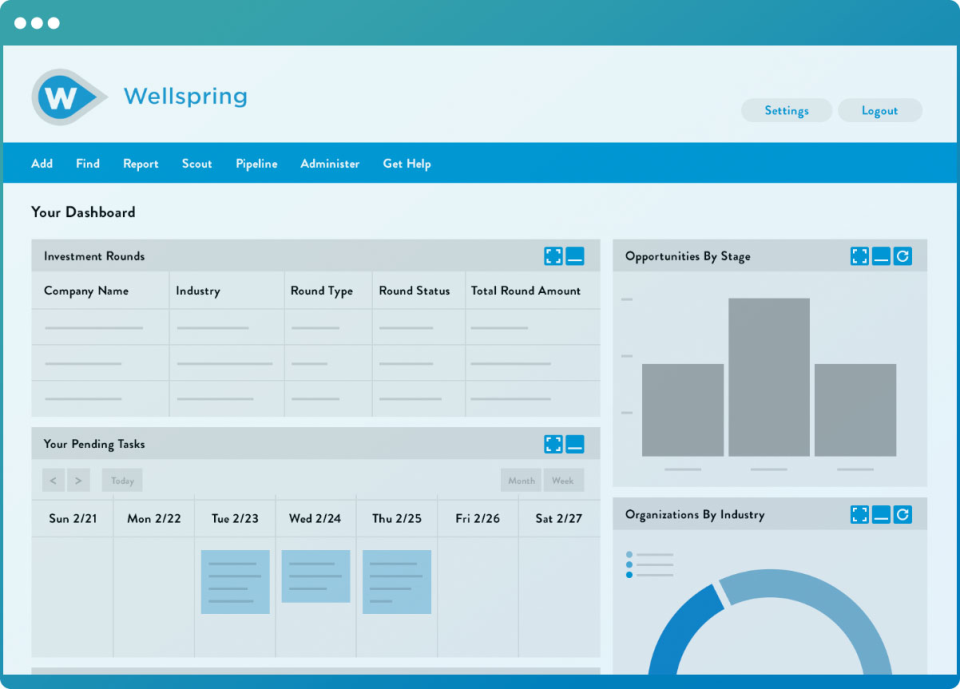 screenshot of Wellspring Innovation Management